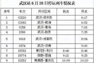 巴西队球员号码：若奥-佩德罗9号、罗德里戈10号、恩德里克21号